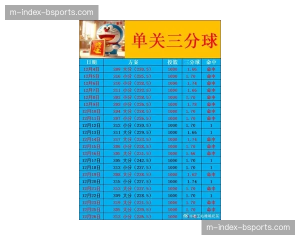本赛季NBA常规赛竞争激烈 多场比赛通过加时分出胜负 本赛季NBA常规赛竞争激烈 多场比赛通过加时分出胜负